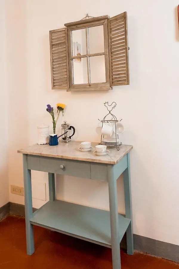 Artistic Home Florence